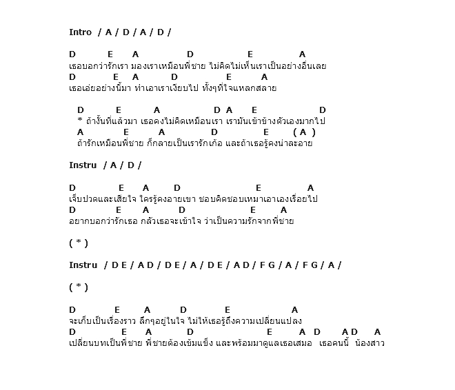 คอร์ดเพลง เนื้อเพลง พี่ชาย, คอร์ดเพลง พี่ชาย ของ ป้าง นครินทร์ กิ่งศักดิ์, คอร์ดเพลงของ ป้าง นครินทร์ กิ่งศักดิ์, เนื้อร้อง พี่ชาย ป้าง นครินทร์ กิ่งศักดิ์, พี่ชาย คอร์ดง่าย ๆ, คอร์ด พี่ชาย ต้นฉบับ
