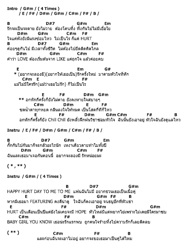 คอร์ดเพลง เนื้อเพลง Happy Hurtday, คอร์ดเพลง Happy Hurtday ของ ฟิล์ม รัฐภูมิ Feat.ลาล่า โปงลางสะออน, คอร์ดเพลงของ ฟิล์ม รัฐภูมิ Feat.ลาล่า โปงลางสะออน, เนื้อร้อง Happy Hurtday ฟิล์ม รัฐภูมิ Feat.ลาล่า โปงลางสะออน, Happy Hurtday คอร์ดง่าย ๆ, คอร์ด Happy Hurtday ต้นฉบับ