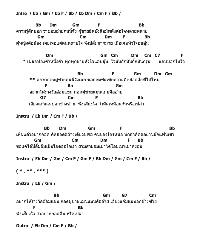 คอร์ดเพลง เนื้อเพลง อยากกอดผู้ชายคนนั้นจังเลย, คอร์ดเพลง อยากกอดผู้ชายคนนั้นจังเลย ของ ศิริพร อำไพพงษ์, คอร์ดเพลงของ ศิริพร อำไพพงษ์, เนื้อร้อง อยากกอดผู้ชายคนนั้นจังเลย ศิริพร อำไพพงษ์, อยากกอดผู้ชายคนนั้นจังเลย คอร์ดง่าย ๆ, คอร์ด อยากกอดผู้ชายคนนั้นจังเลย ต้นฉบับ