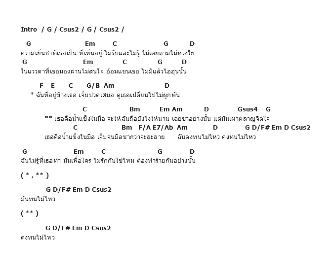 คอร์ดเพลง เนื้อเพลง น้ำแข็งในมือ, คอร์ดเพลง น้ำแข็งในมือ ของ โรส ศิรินทิพย์, คอร์ดเพลงของ โรส ศิรินทิพย์, เนื้อร้อง น้ำแข็งในมือ โรส ศิรินทิพย์, น้ำแข็งในมือ คอร์ดง่าย ๆ, คอร์ด น้ำแข็งในมือ ต้นฉบับ