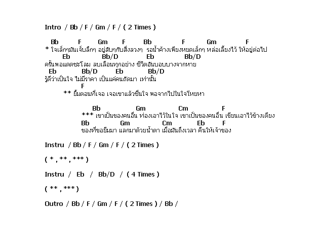 คอร์ดเพลง เนื้อเพลง เขียนไว้ข้างเตียง, คอร์ดเพลง เขียนไว้ข้างเตียง ของ ปอย Portrait, คอร์ดเพลงของ ปอย Portrait, เนื้อร้อง เขียนไว้ข้างเตียง ปอย Portrait, เขียนไว้ข้างเตียง คอร์ดง่าย ๆ, คอร์ด เขียนไว้ข้างเตียง ต้นฉบับ