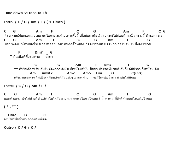 คอร์ดเพลง เนื้อเพลง ที่พึ่งสุดท้าย, คอร์ดเพลง ที่พึ่งสุดท้าย ของ พั้นช์, คอร์ดเพลงของ พั้นช์, เนื้อร้อง ที่พึ่งสุดท้าย พั้นช์, ที่พึ่งสุดท้าย คอร์ดง่าย ๆ, คอร์ด ที่พึ่งสุดท้าย ต้นฉบับ
