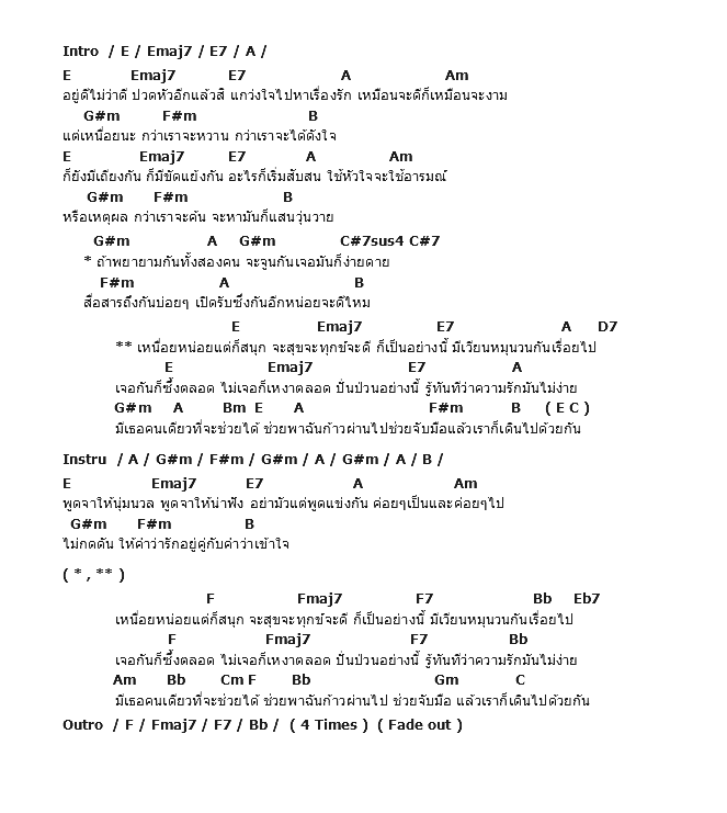 คอร์ดเพลง เนื้อเพลง รักและเข้าใจ, คอร์ดเพลง รักและเข้าใจ ของ โรส ศิรินทิพย์, คอร์ดเพลงของ โรส ศิรินทิพย์, เนื้อร้อง รักและเข้าใจ โรส ศิรินทิพย์, รักและเข้าใจ คอร์ดง่าย ๆ, คอร์ด รักและเข้าใจ ต้นฉบับ