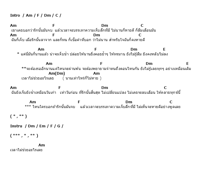 คอร์ดเพลง เนื้อเพลง เวลาไม่ช่วยอะไรเลย, คอร์ดเพลง เวลาไม่ช่วยอะไรเลย ของ พั้นช์, คอร์ดเพลงของ พั้นช์, เนื้อร้อง เวลาไม่ช่วยอะไรเลย พั้นช์, เวลาไม่ช่วยอะไรเลย คอร์ดง่าย ๆ, คอร์ด เวลาไม่ช่วยอะไรเลย ต้นฉบับ