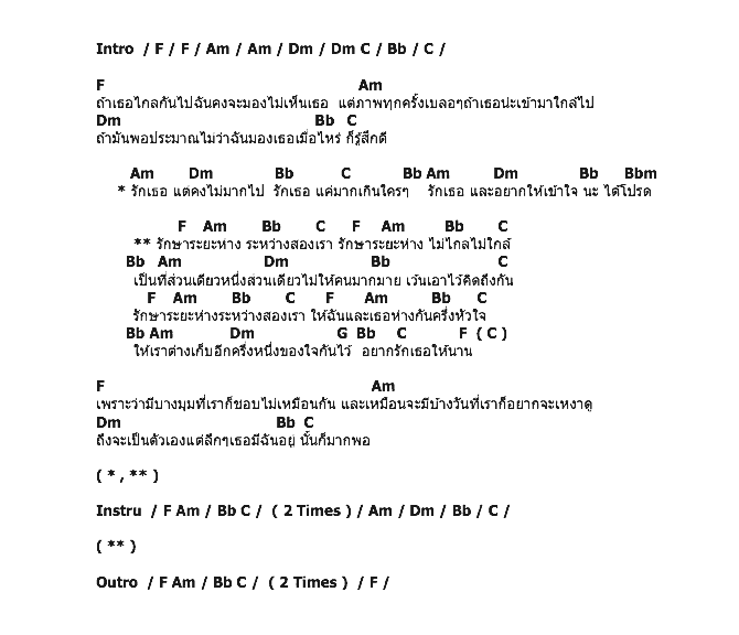 คอร์ดเพลง เนื้อเพลง โปรดรักษาระยะห่าง, คอร์ดเพลง โปรดรักษาระยะห่าง ของ ฟ้า, คอร์ดเพลงของ ฟ้า, เนื้อร้อง โปรดรักษาระยะห่าง ฟ้า, โปรดรักษาระยะห่าง คอร์ดง่าย ๆ, คอร์ด โปรดรักษาระยะห่าง ต้นฉบับ