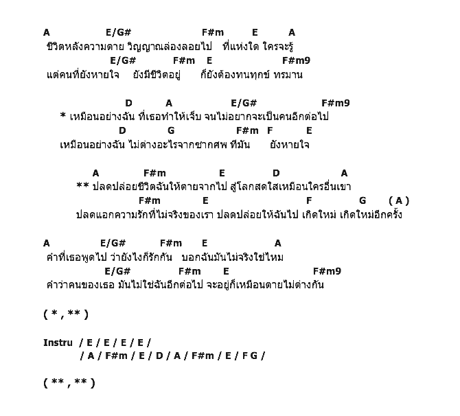 คอร์ดเพลง เนื้อเพลง ซากศพที่ยังหายใจ, คอร์ดเพลง ซากศพที่ยังหายใจ ของ แมว จิระศักดิ์, คอร์ดเพลงของ แมว จิระศักดิ์, เนื้อร้อง ซากศพที่ยังหายใจ แมว จิระศักดิ์, ซากศพที่ยังหายใจ คอร์ดง่าย ๆ, คอร์ด ซากศพที่ยังหายใจ ต้นฉบับ