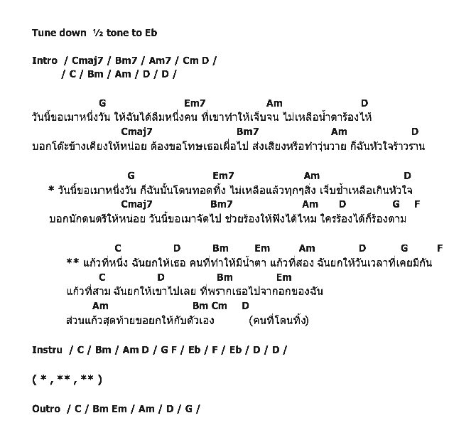 คอร์ดเพลง เนื้อเพลง วันนี้ขอเมา, คอร์ดเพลง วันนี้ขอเมา ของ วง สดชื่น, คอร์ดเพลงของ วง สดชื่น, เนื้อร้อง วันนี้ขอเมา วง สดชื่น, วันนี้ขอเมา คอร์ดง่าย ๆ, คอร์ด วันนี้ขอเมา ต้นฉบับ