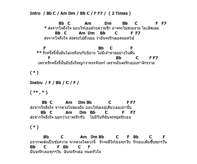 คอร์ดเพลง เนื้อเพลง จากใจถึงใจ, คอร์ดเพลง จากใจถึงใจ ของ ยุ้ย ณพอาภา, คอร์ดเพลงของ ยุ้ย ณพอาภา, เนื้อร้อง จากใจถึงใจ ยุ้ย ณพอาภา, จากใจถึงใจ คอร์ดง่าย ๆ, คอร์ด จากใจถึงใจ ต้นฉบับ