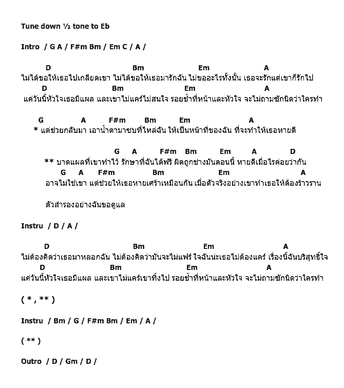 คอร์ดเพลง เนื้อเพลง หน้าที่ตัวสำรอง, คอร์ดเพลง หน้าที่ตัวสำรอง ของ แพรว Af8, คอร์ดเพลงของ แพรว Af8, เนื้อร้อง หน้าที่ตัวสำรอง แพรว Af8, หน้าที่ตัวสำรอง คอร์ดง่าย ๆ, คอร์ด หน้าที่ตัวสำรอง ต้นฉบับ