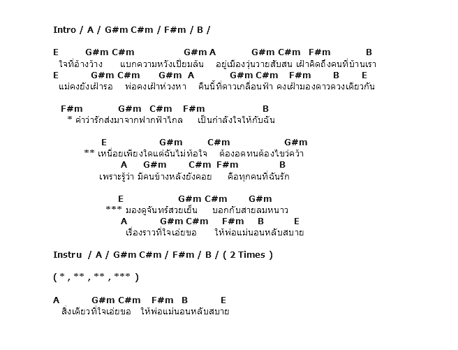คอร์ดเพลง เนื้อเพลง ไม่ท้อ, คอร์ดเพลง ไม่ท้อ ของ พลพล, คอร์ดเพลงของ พลพล, เนื้อร้อง ไม่ท้อ พลพล, ไม่ท้อ คอร์ดง่าย ๆ, คอร์ด ไม่ท้อ ต้นฉบับ