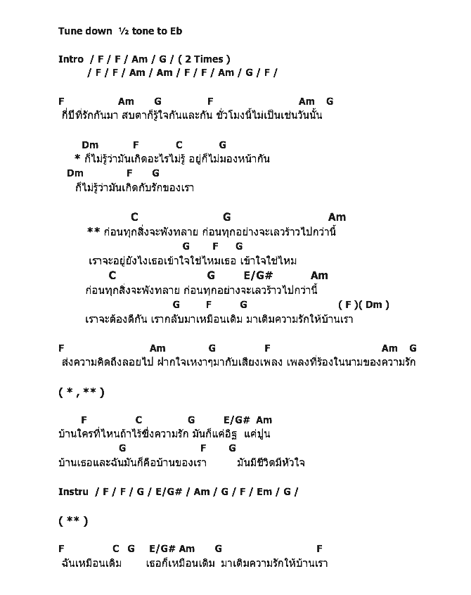คอร์ดเพลง เนื้อเพลง In The Name Of Love, คอร์ดเพลง In The Name Of Love ของ แมว จิระศักดิ์, คอร์ดเพลงของ แมว จิระศักดิ์, เนื้อร้อง In The Name Of Love แมว จิระศักดิ์, In The Name Of Love คอร์ดง่าย ๆ, คอร์ด In The Name Of Love ต้นฉบับ