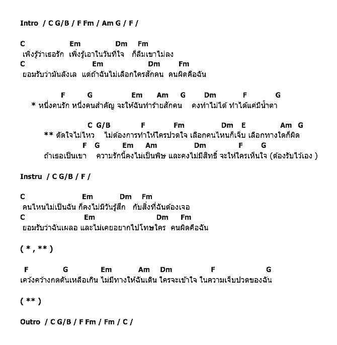 คอร์ดเพลง เนื้อเพลง ตัดใจ(ไม่ไหว), คอร์ดเพลง ตัดใจ(ไม่ไหว) ของ โมนา อนุธิดา, คอร์ดเพลงของ โมนา อนุธิดา, เนื้อร้อง ตัดใจ(ไม่ไหว) โมนา อนุธิดา, ตัดใจ(ไม่ไหว) คอร์ดง่าย ๆ, คอร์ด ตัดใจ(ไม่ไหว) ต้นฉบับ