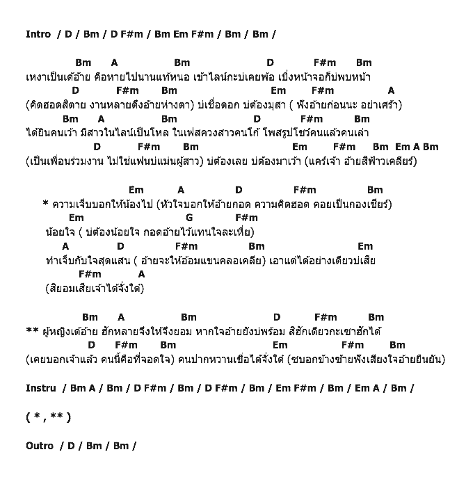 คอร์ดเพลง เนื้อเพลง เจ็บบอกให้ไป หัวใจบอกให้กอด, คอร์ดเพลง เจ็บบอกให้ไป หัวใจบอกให้กอด ของ มนต์แคน แก่นคูนข้าวทิพย์ ธิดาดิน, คอร์ดเพลงของ มนต์แคน แก่นคูนข้าวทิพย์ ธิดาดิน, เนื้อร้อง เจ็บบอกให้ไป หัวใจบอกให้กอด มนต์แคน แก่นคูนข้าวทิพย์ ธิดาดิน, เจ็บบอกให้ไป หัวใจบอกให้กอด คอร์ดง่าย ๆ, คอร์ด เจ็บบอกให้ไป หัวใจบอกให้กอด ต้นฉบับ
