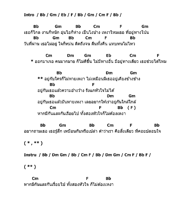 คอร์ดเพลง เนื้อเพลง อยู่กับใครก็ไม่หายเหงา, คอร์ดเพลง อยู่กับใครก็ไม่หายเหงา ของ พี สะเดิด, คอร์ดเพลงของ พี สะเดิด, เนื้อร้อง อยู่กับใครก็ไม่หายเหงา พี สะเดิด, อยู่กับใครก็ไม่หายเหงา คอร์ดง่าย ๆ, คอร์ด อยู่กับใครก็ไม่หายเหงา ต้นฉบับ