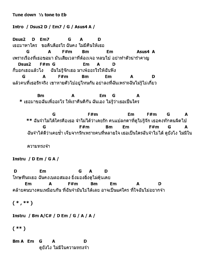คอร์ดเพลง เนื้อเพลง จำไม่ได้ ใครคือเธอ, คอร์ดเพลง จำไม่ได้ ใครคือเธอ ของ พัดชา Af2, คอร์ดเพลงของ พัดชา Af2, เนื้อร้อง จำไม่ได้ ใครคือเธอ พัดชา Af2, จำไม่ได้ ใครคือเธอ คอร์ดง่าย ๆ, คอร์ด จำไม่ได้ ใครคือเธอ ต้นฉบับ