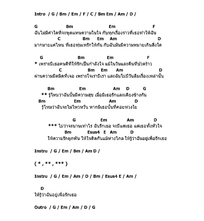 คอร์ดเพลง เนื้อเพลง ด้วยรักจากเธอ, คอร์ดเพลง ด้วยรักจากเธอ ของ แพรว คณิตกุล, คอร์ดเพลงของ แพรว คณิตกุล, เนื้อร้อง ด้วยรักจากเธอ แพรว คณิตกุล, ด้วยรักจากเธอ คอร์ดง่าย ๆ, คอร์ด ด้วยรักจากเธอ ต้นฉบับ