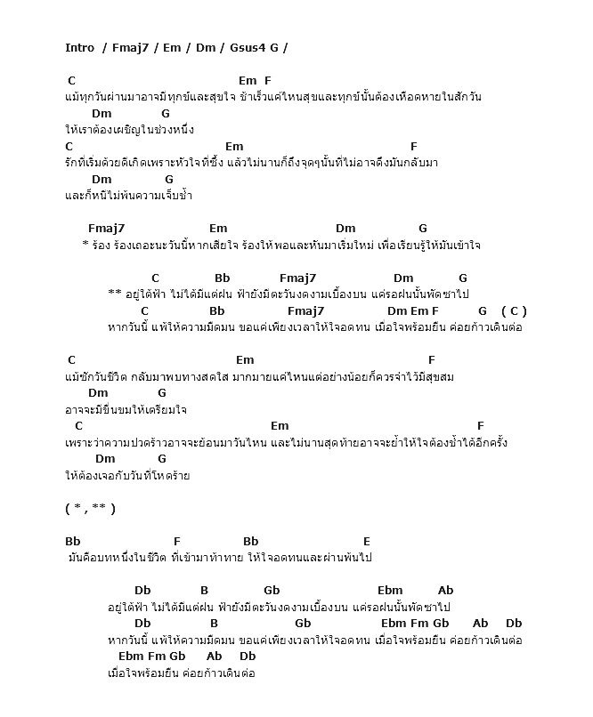 คอร์ดเพลง เนื้อเพลง บทหนึ่งของชีวิต, คอร์ดเพลง บทหนึ่งของชีวิต ของ เพียว Kpn, คอร์ดเพลงของ เพียว Kpn, เนื้อร้อง บทหนึ่งของชีวิต เพียว Kpn, บทหนึ่งของชีวิต คอร์ดง่าย ๆ, คอร์ด บทหนึ่งของชีวิต ต้นฉบับ