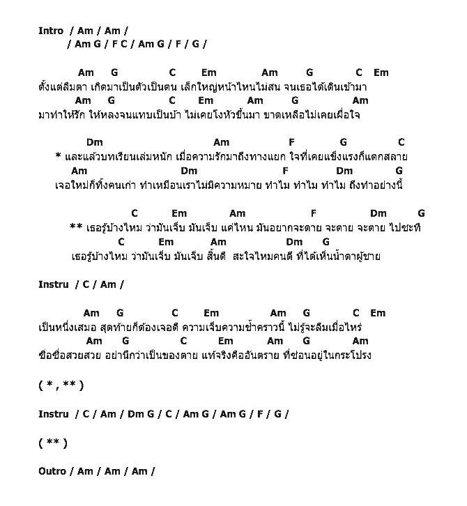 คอร์ดเพลง เนื้อเพลง ไม่เจอเธอ ไม่เจอคำว่าเจ็บ, คอร์ดเพลง ไม่เจอเธอ ไม่เจอคำว่าเจ็บ ของ พี สะเดิด, คอร์ดเพลงของ พี สะเดิด, เนื้อร้อง ไม่เจอเธอ ไม่เจอคำว่าเจ็บ พี สะเดิด, ไม่เจอเธอ ไม่เจอคำว่าเจ็บ คอร์ดง่าย ๆ, คอร์ด ไม่เจอเธอ ไม่เจอคำว่าเจ็บ ต้นฉบับ