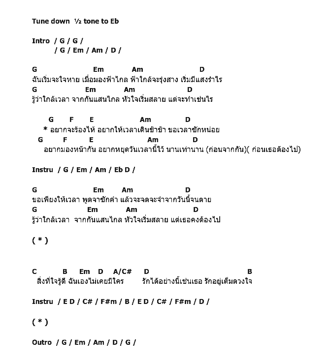 คอร์ดเพลง เนื้อเพลง อยากหยุดเวลา (New Veion), คอร์ดเพลง อยากหยุดเวลา (New Veion) ของ ศรัณย่า, คอร์ดเพลงของ ศรัณย่า, เนื้อร้อง อยากหยุดเวลา (New Veion) ศรัณย่า, อยากหยุดเวลา (New Veion) คอร์ดง่าย ๆ, คอร์ด อยากหยุดเวลา (New Veion) ต้นฉบับ