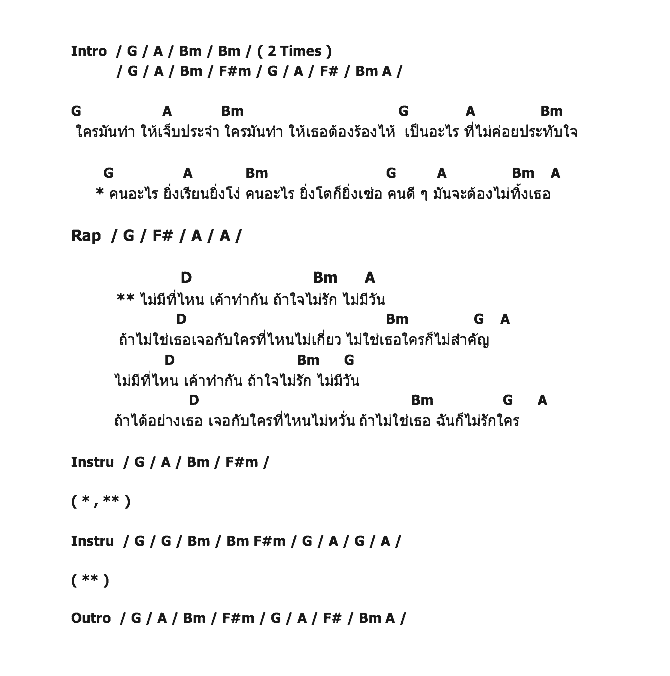 คอร์ดเพลง เนื้อเพลง ไม่มีที่ไหนเขาทำกัน, คอร์ดเพลง ไม่มีที่ไหนเขาทำกัน ของ แมว จิระศักดิ์, คอร์ดเพลงของ แมว จิระศักดิ์, เนื้อร้อง ไม่มีที่ไหนเขาทำกัน แมว จิระศักดิ์, ไม่มีที่ไหนเขาทำกัน คอร์ดง่าย ๆ, คอร์ด ไม่มีที่ไหนเขาทำกัน ต้นฉบับ