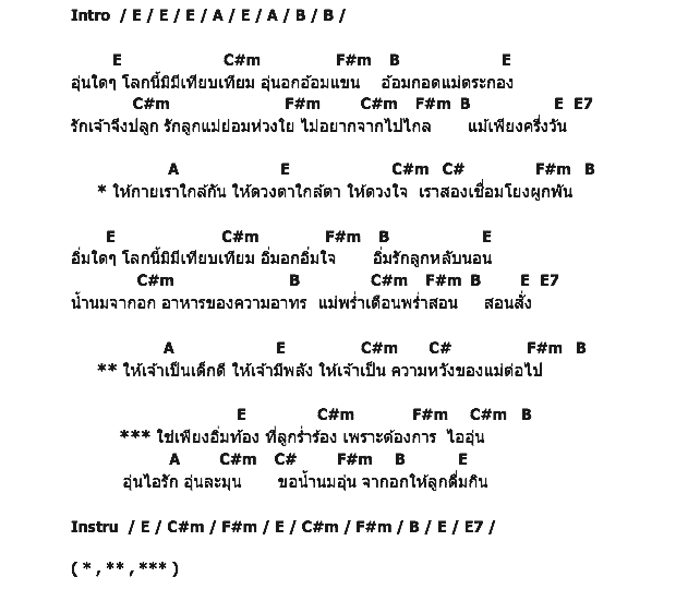 คอร์ดเพลง เนื้อเพลง อิ่มอุ่น, คอร์ดเพลง อิ่มอุ่น ของ ศุ บุญเลี้ยง, คอร์ดเพลงของ ศุ บุญเลี้ยง, เนื้อร้อง อิ่มอุ่น ศุ บุญเลี้ยง, อิ่มอุ่น คอร์ดง่าย ๆ, คอร์ด อิ่มอุ่น ต้นฉบับ