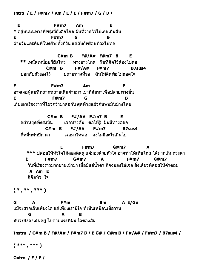 คอร์ดเพลง เนื้อเพลง ทางออก - Ost.โตโยต้า วีออส, คอร์ดเพลง ทางออก - Ost.โตโยต้า วีออส ของ ว่าน ธนกฤต, คอร์ดเพลงของ ว่าน ธนกฤต, เนื้อร้อง ทางออก - Ost.โตโยต้า วีออส ว่าน ธนกฤต, ทางออก - Ost.โตโยต้า วีออส คอร์ดง่าย ๆ, คอร์ด ทางออก - Ost.โตโยต้า วีออส ต้นฉบับ