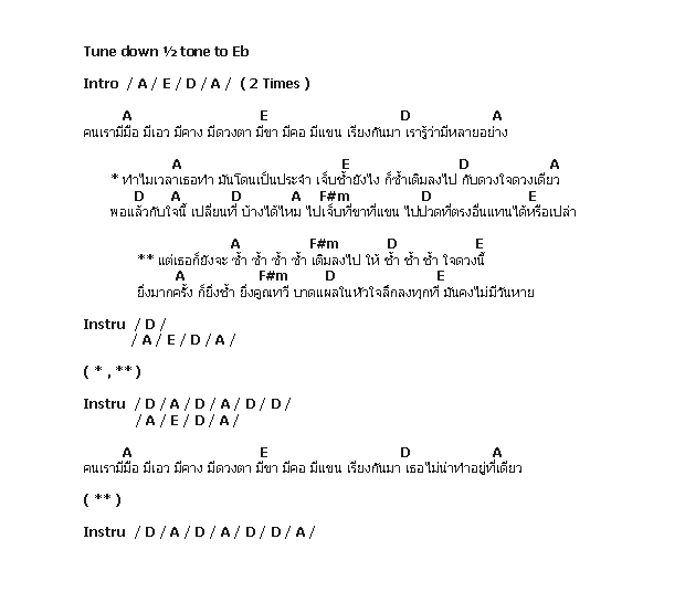 คอร์ดเพลง เนื้อเพลง ซ้ำ, คอร์ดเพลง ซ้ำ ของ ป้าง นครินทร์ กิ่งศักดิ์, คอร์ดเพลงของ ป้าง นครินทร์ กิ่งศักดิ์, เนื้อร้อง ซ้ำ ป้าง นครินทร์ กิ่งศักดิ์, ซ้ำ คอร์ดง่าย ๆ, คอร์ด ซ้ำ ต้นฉบับ
