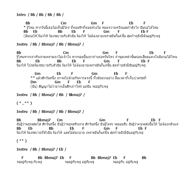 คอร์ดเพลง เนื้อเพลง พรู, คอร์ดเพลง พรู ของ พรู, คอร์ดเพลงของ พรู, เนื้อร้อง พรู พรู, พรู คอร์ดง่าย ๆ, คอร์ด พรู ต้นฉบับ