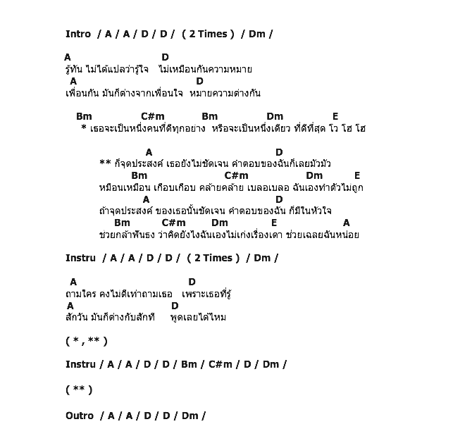 คอร์ดเพลง เนื้อเพลง จุดประสงค์ไม่ชัดเจน, คอร์ดเพลง จุดประสงค์ไม่ชัดเจน ของ พั้นช์, คอร์ดเพลงของ พั้นช์, เนื้อร้อง จุดประสงค์ไม่ชัดเจน พั้นช์, จุดประสงค์ไม่ชัดเจน คอร์ดง่าย ๆ, คอร์ด จุดประสงค์ไม่ชัดเจน ต้นฉบับ