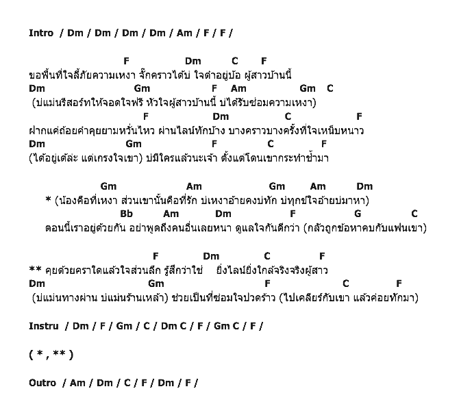 คอร์ดเพลง เนื้อเพลง น้องคือที่เหงา เขาคือที่รัก, คอร์ดเพลง น้องคือที่เหงา เขาคือที่รัก ของ มนต์แคน แก่นคูนข้าวทิพย์ ธิดาดิน, คอร์ดเพลงของ มนต์แคน แก่นคูนข้าวทิพย์ ธิดาดิน, เนื้อร้อง น้องคือที่เหงา เขาคือที่รัก มนต์แคน แก่นคูนข้าวทิพย์ ธิดาดิน, น้องคือที่เหงา เขาคือที่รัก คอร์ดง่าย ๆ, คอร์ด น้องคือที่เหงา เขาคือที่รัก ต้นฉบับ