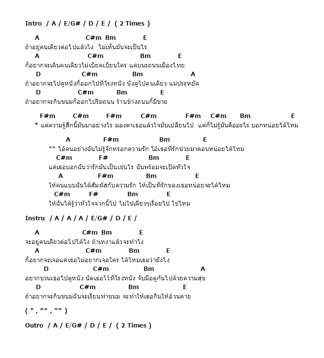 คอร์ดเพลง เนื้อเพลง อยู่เดี่ยว - Ost.ก๊วนกามเทพ, คอร์ดเพลง อยู่เดี่ยว - Ost.ก๊วนกามเทพ ของ ว่าน ธนกฤต, คอร์ดเพลงของ ว่าน ธนกฤต, เนื้อร้อง อยู่เดี่ยว - Ost.ก๊วนกามเทพ ว่าน ธนกฤต, อยู่เดี่ยว - Ost.ก๊วนกามเทพ คอร์ดง่าย ๆ, คอร์ด อยู่เดี่ยว - Ost.ก๊วนกามเทพ ต้นฉบับ