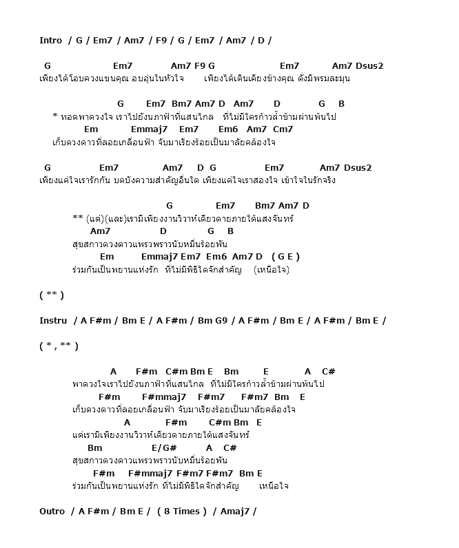 คอร์ดเพลง เนื้อเพลง เพียงแค่ใจเรารักกัน, คอร์ดเพลง เพียงแค่ใจเรารักกัน ของ ว่าน ธนกฤต, คอร์ดเพลงของ ว่าน ธนกฤต, เนื้อร้อง เพียงแค่ใจเรารักกัน ว่าน ธนกฤต, เพียงแค่ใจเรารักกัน คอร์ดง่าย ๆ, คอร์ด เพียงแค่ใจเรารักกัน ต้นฉบับ