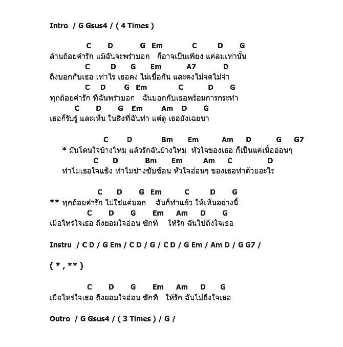 คอร์ดเพลง เนื้อเพลง โดนใจบ้างไหม - Ost.ผู้กองยอดรัก ยอดรักผู้กอง, คอร์ดเพลง โดนใจบ้างไหม - Ost.ผู้กองยอดรัก ยอดรักผู้กอง ของ ศรราม เทพพิทักษ์, คอร์ดเพลงของ ศรราม เทพพิทักษ์, เนื้อร้อง โดนใจบ้างไหม - Ost.ผู้กองยอดรัก ยอดรักผู้กอง ศรราม เทพพิทักษ์, โดนใจบ้างไหม - Ost.ผู้กองยอดรัก ยอดรักผู้กอง คอร์ดง่าย ๆ, คอร์ด โดนใจบ้างไหม - Ost.ผู้กองยอดรัก ยอดรักผู้กอง ต้นฉบับ