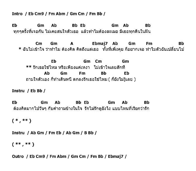 คอร์ดเพลง เนื้อเพลง หรือเพียงแค่เหงา - Ost. ในสวนขวัญ, คอร์ดเพลง หรือเพียงแค่เหงา - Ost. ในสวนขวัญ ของ มาร์กี้ ราศรี, คอร์ดเพลงของ มาร์กี้ ราศรี, เนื้อร้อง หรือเพียงแค่เหงา - Ost. ในสวนขวัญ มาร์กี้ ราศรี, หรือเพียงแค่เหงา - Ost. ในสวนขวัญ คอร์ดง่าย ๆ, คอร์ด หรือเพียงแค่เหงา - Ost. ในสวนขวัญ ต้นฉบับ