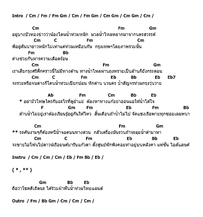 คอร์ดเพลง เนื้อเพลง บ้านพี่ก็ถูกน้ำท่วมเหมือนกัน, คอร์ดเพลง บ้านพี่ก็ถูกน้ำท่วมเหมือนกัน ของ สลา คุณวุฒิ, คอร์ดเพลงของ สลา คุณวุฒิ, เนื้อร้อง บ้านพี่ก็ถูกน้ำท่วมเหมือนกัน สลา คุณวุฒิ, บ้านพี่ก็ถูกน้ำท่วมเหมือนกัน คอร์ดง่าย ๆ, คอร์ด บ้านพี่ก็ถูกน้ำท่วมเหมือนกัน ต้นฉบับ