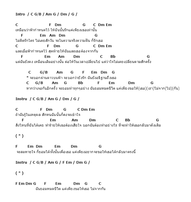 คอร์ดเพลง เนื้อเพลง ด้วยแรงอธิษฐาน - Ost.ด้วยแรงอธิษฐาน, คอร์ดเพลง ด้วยแรงอธิษฐาน - Ost.ด้วยแรงอธิษฐาน ของ เวียร์ ศุกลวัฒน์, คอร์ดเพลงของ เวียร์ ศุกลวัฒน์, เนื้อร้อง ด้วยแรงอธิษฐาน - Ost.ด้วยแรงอธิษฐาน เวียร์ ศุกลวัฒน์, ด้วยแรงอธิษฐาน - Ost.ด้วยแรงอธิษฐาน คอร์ดง่าย ๆ, คอร์ด ด้วยแรงอธิษฐาน - Ost.ด้วยแรงอธิษฐาน ต้นฉบับ