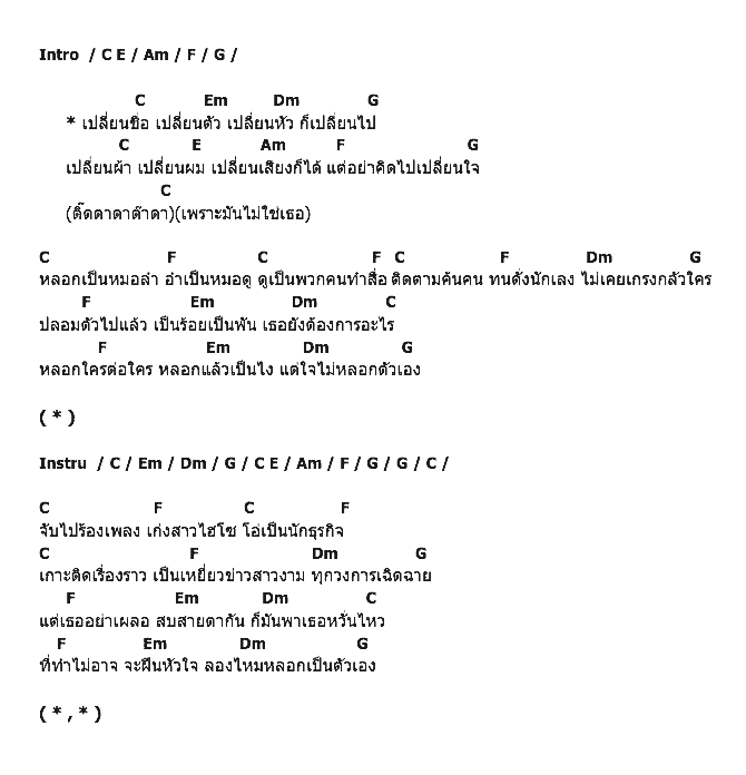 คอร์ดเพลง เนื้อเพลง เพราะมันไม่ใช่เธอ - Ost. เล่ห์นางหงส์, คอร์ดเพลง เพราะมันไม่ใช่เธอ - Ost. เล่ห์นางหงส์ ของ รังสิมา มีพันธุ์, คอร์ดเพลงของ รังสิมา มีพันธุ์, เนื้อร้อง เพราะมันไม่ใช่เธอ - Ost. เล่ห์นางหงส์ รังสิมา มีพันธุ์, เพราะมันไม่ใช่เธอ - Ost. เล่ห์นางหงส์ คอร์ดง่าย ๆ, คอร์ด เพราะมันไม่ใช่เธอ - Ost. เล่ห์นางหงส์ ต้นฉบับ