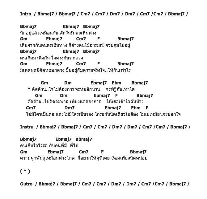 คอร์ดเพลง เนื้อเพลง คัดค้าน, คอร์ดเพลง คัดค้าน ของ พีรฉัตร จิตรมาส, คอร์ดเพลงของ พีรฉัตร จิตรมาส, เนื้อร้อง คัดค้าน พีรฉัตร จิตรมาส, คัดค้าน คอร์ดง่าย ๆ, คอร์ด คัดค้าน ต้นฉบับ