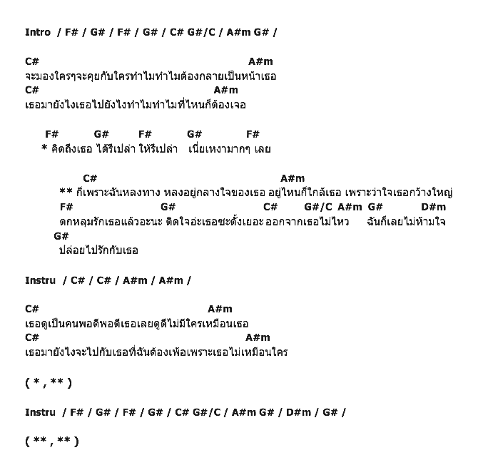 คอร์ดเพลง เนื้อเพลง หลงทาง, คอร์ดเพลง หลงทาง ของ เฟย์ ฟาง แก้ว, คอร์ดเพลงของ เฟย์ ฟาง แก้ว, เนื้อร้อง หลงทาง เฟย์ ฟาง แก้ว, หลงทาง คอร์ดง่าย ๆ, คอร์ด หลงทาง ต้นฉบับ