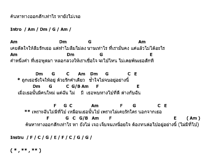 คอร์ดเพลง เนื้อเพลง ไม่มีที่ไป, คอร์ดเพลง ไม่มีที่ไป ของ ฝ้าย Am Fine, คอร์ดเพลงของ ฝ้าย Am Fine, เนื้อร้อง ไม่มีที่ไป ฝ้าย Am Fine, ไม่มีที่ไป คอร์ดง่าย ๆ, คอร์ด ไม่มีที่ไป ต้นฉบับ