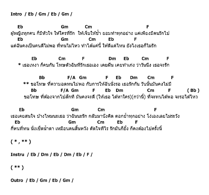 คอร์ดเพลง เนื้อเพลง ทนไม่พอ รอไม่ไหว, คอร์ดเพลง ทนไม่พอ รอไม่ไหว ของ พัดชา Af2, คอร์ดเพลงของ พัดชา Af2, เนื้อร้อง ทนไม่พอ รอไม่ไหว พัดชา Af2, ทนไม่พอ รอไม่ไหว คอร์ดง่าย ๆ, คอร์ด ทนไม่พอ รอไม่ไหว ต้นฉบับ