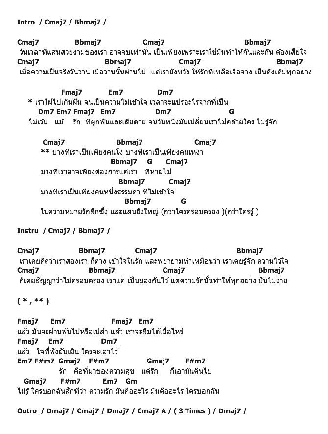คอร์ดเพลง เนื้อเพลง คนธรรมดา, คอร์ดเพลง คนธรรมดา ของ พิช, คอร์ดเพลงของ พิช, เนื้อร้อง คนธรรมดา พิช, คนธรรมดา คอร์ดง่าย ๆ, คอร์ด คนธรรมดา ต้นฉบับ