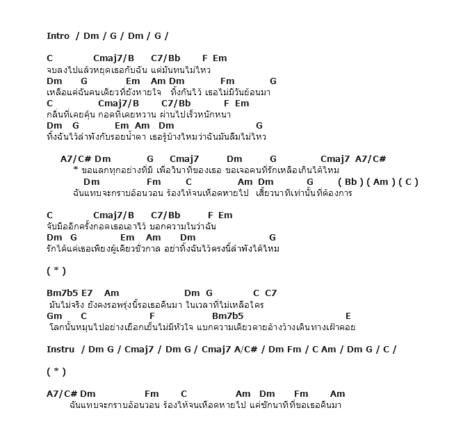 คอร์ดเพลง เนื้อเพลง นาที, คอร์ดเพลง นาที ของ ว่าน ธนกฤต, คอร์ดเพลงของ ว่าน ธนกฤต, เนื้อร้อง นาที ว่าน ธนกฤต, นาที คอร์ดง่าย ๆ, คอร์ด นาที ต้นฉบับ