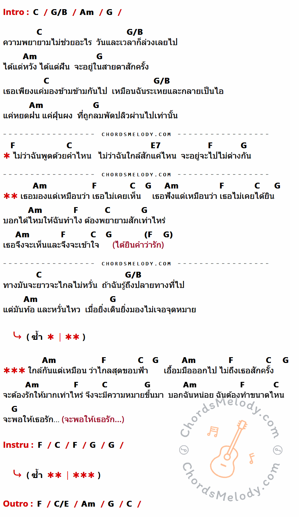 เนื้อเพลง มองแต่ไม่เห็น ฟังแต่ไม่ได้ยิน ของ ศรัญ แอนนิ่ง มีคอร์ดกีต้าร์ ในคีย์ที่ต่างกัน G,D/F#,Em,D,C,B7,C   ,G/B