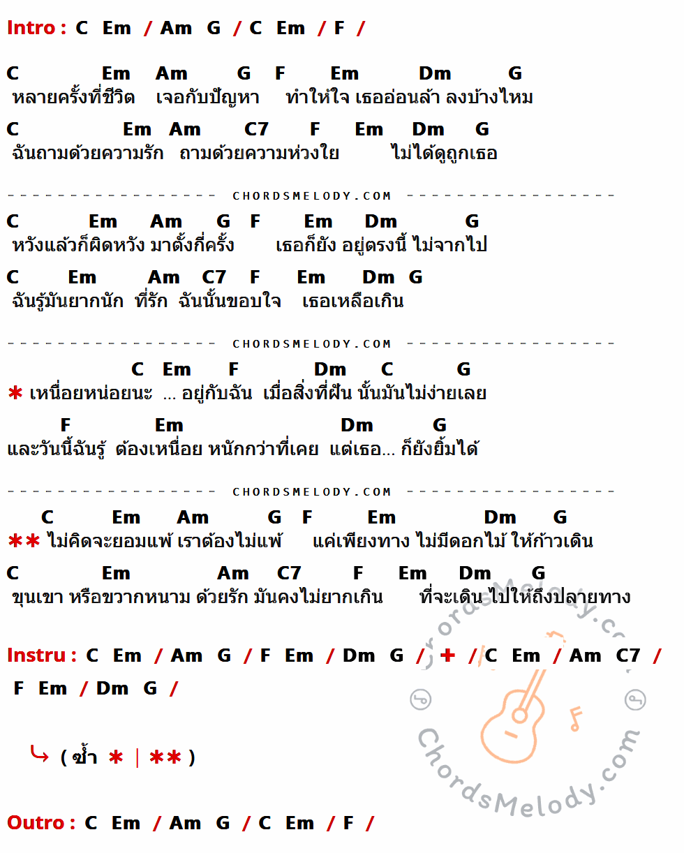 เนื้อเพลง ยังยิ้มได้ ของ พลพล มีคอร์ดกีต้าร์ ในคีย์ที่ต่างกัน G,Bm,Em,D,C,Am,G7