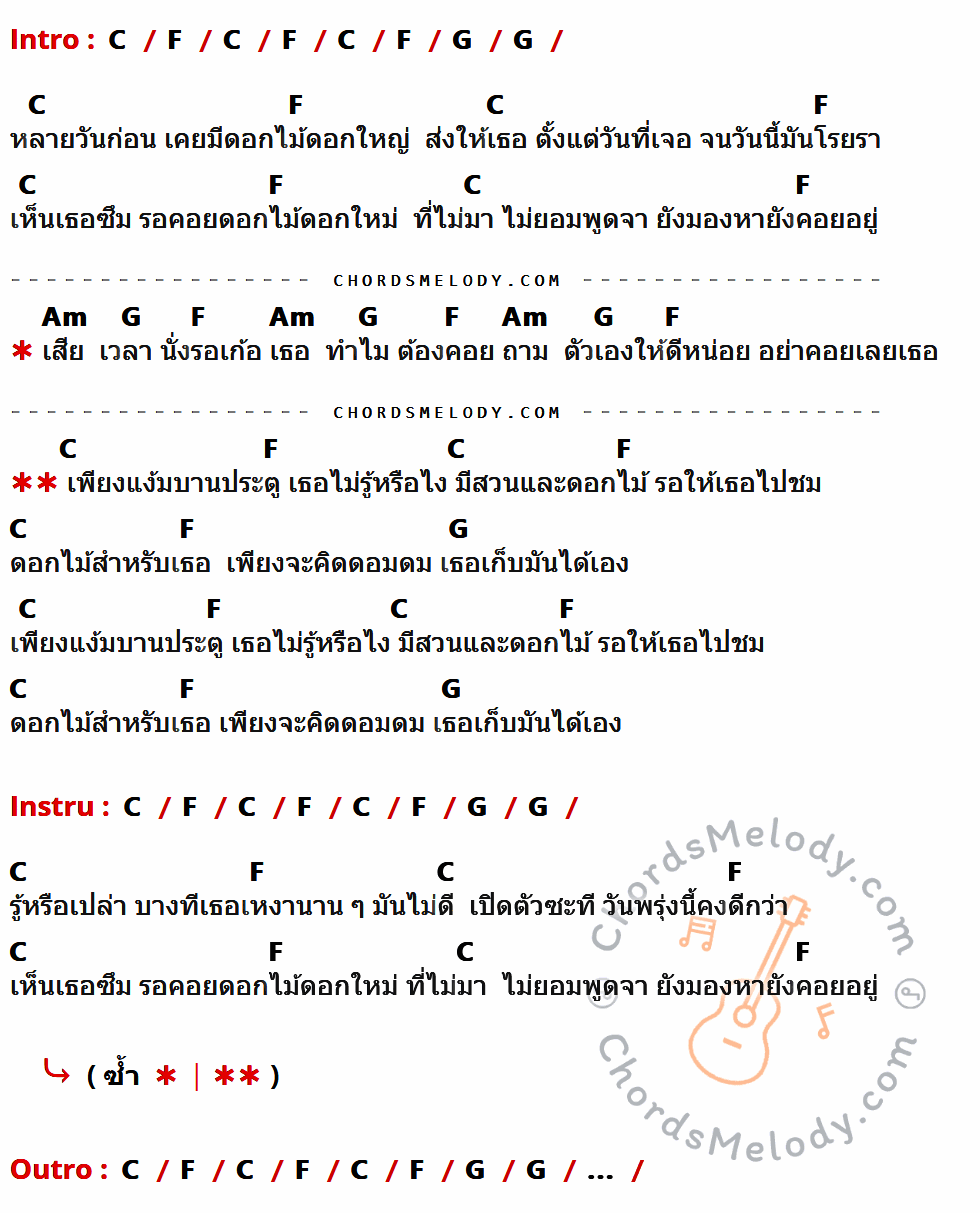 คอร์ดเพลง ประตู - ป้าง นครินทร์ กิ่งศักดิ์ เนื้อร้อง มีคอร์ดกีต้าร์ ในกลุ่มคีย์ C,F,G,Am กำกับ