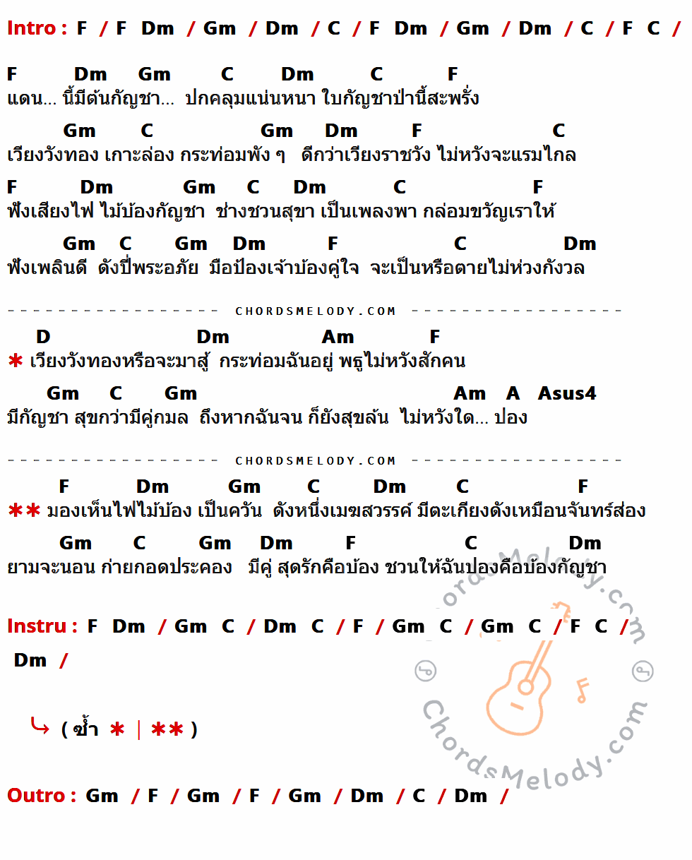 คอร์ดเพลง กระท่อมกัญชา - มาลีฮวนน่า เนื้อร้อง มีคอร์ดกีต้าร์ ในกลุ่มคีย์ F,Gm,Dm,C,D,Am,A,Asus4 กำกับ