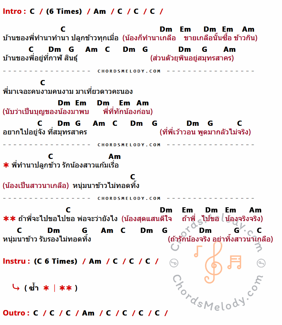 คอร์ดเพลง หนุ่มนาข้าวสาวนาเกลือ - ไผ่ พงศธร Feat.เปาวลี พรพิมล เนื้อร้อง มีคอร์ดกีต้าร์ ในกลุ่มคีย์ C,Am,Dm,Em,G กำกับ