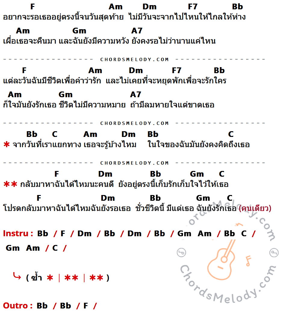 คอร์ดเพลง เยาวราช - แมว จิระศักดิ์ เนื้อร้อง มีคอร์ดกีต้าร์ ในกลุ่มคีย์ F,Am,Dm,F7,Bb,Gm,A7,C กำกับ