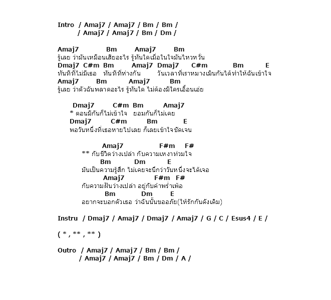 คอร์ดเพลง เนื้อเพลง รู้เลย, คอร์ดเพลง รู้เลย ของ อัสนี วสันต์, คอร์ดเพลงของ อัสนี วสันต์, เนื้อร้อง รู้เลย อัสนี วสันต์, รู้เลย คอร์ดง่าย ๆ, คอร์ด รู้เลย ต้นฉบับ